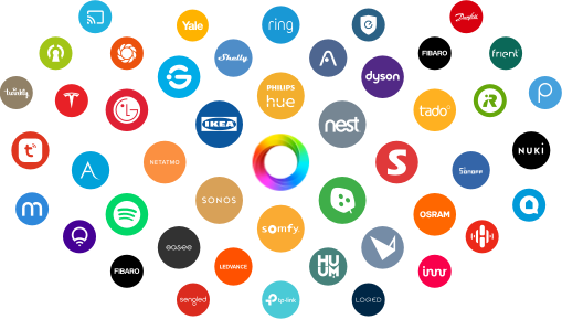 Overview of Works with Homey Brands