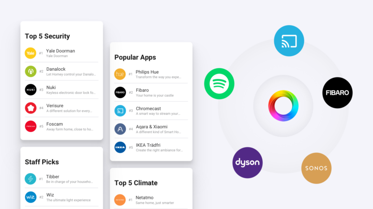 Homey Pro vs. Home Assistant | Homey