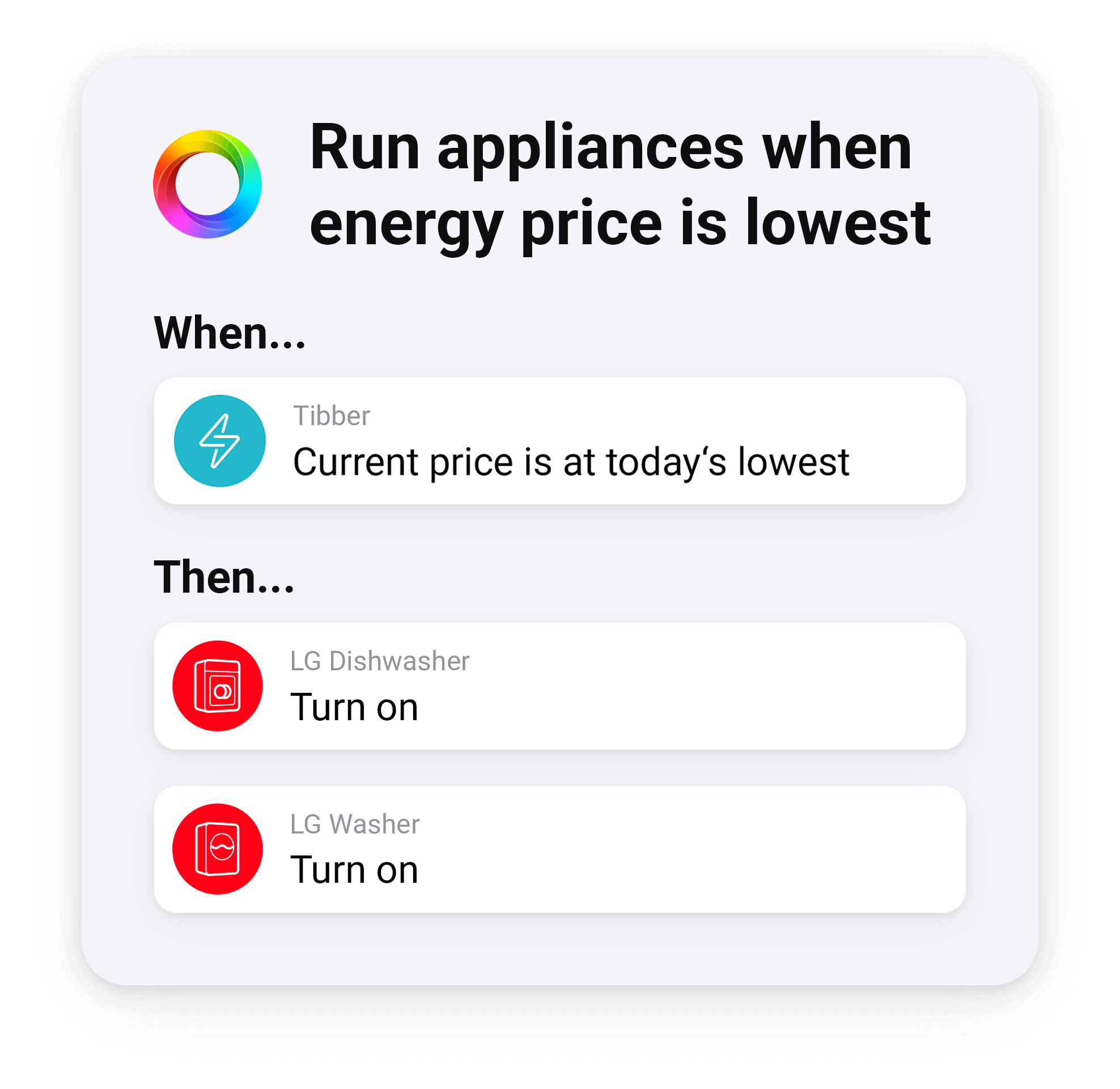 Run Appliances When Electricity Price is Lowest Flow Example