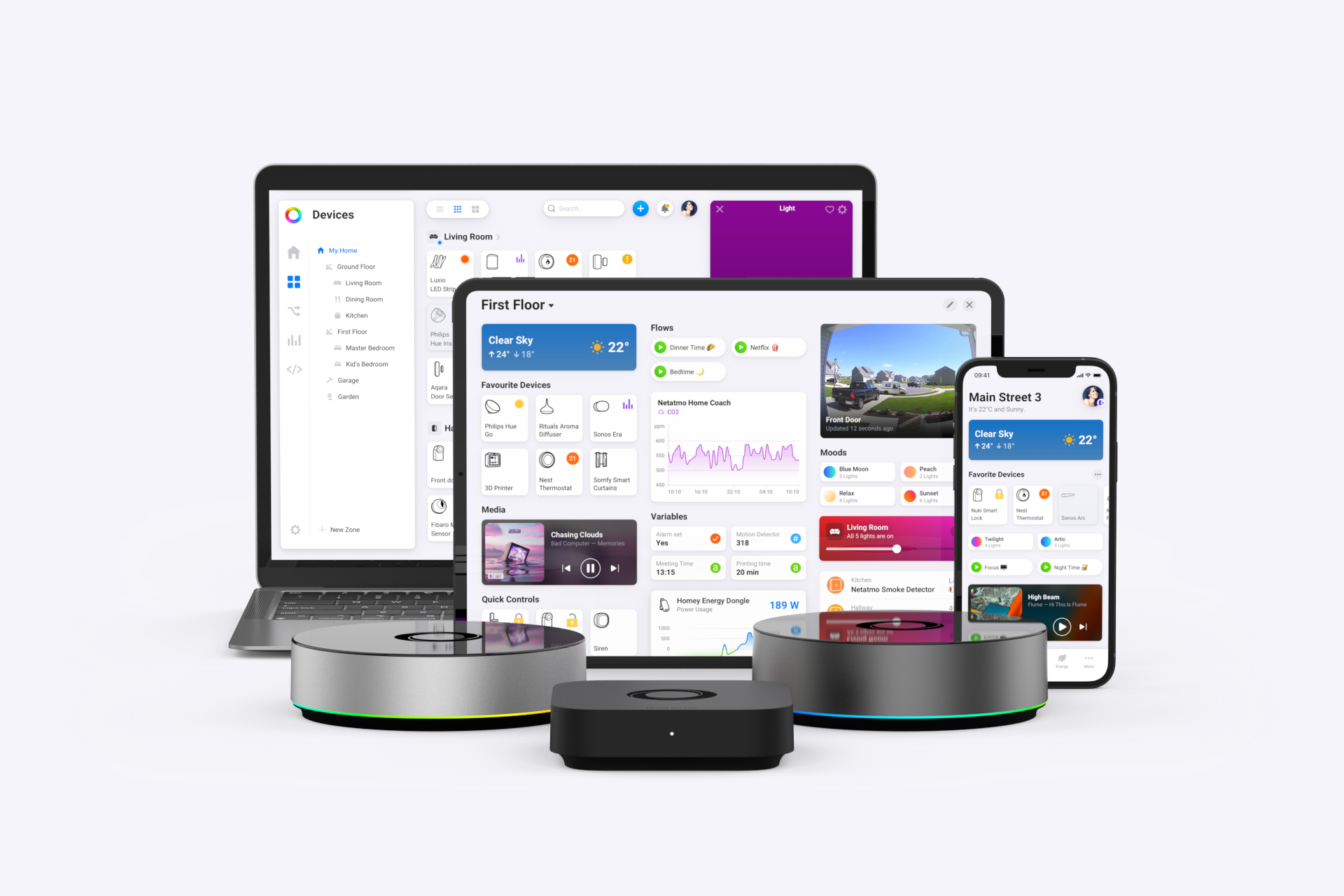 Smart Home Terms Explained - A Glossary Form A To Z