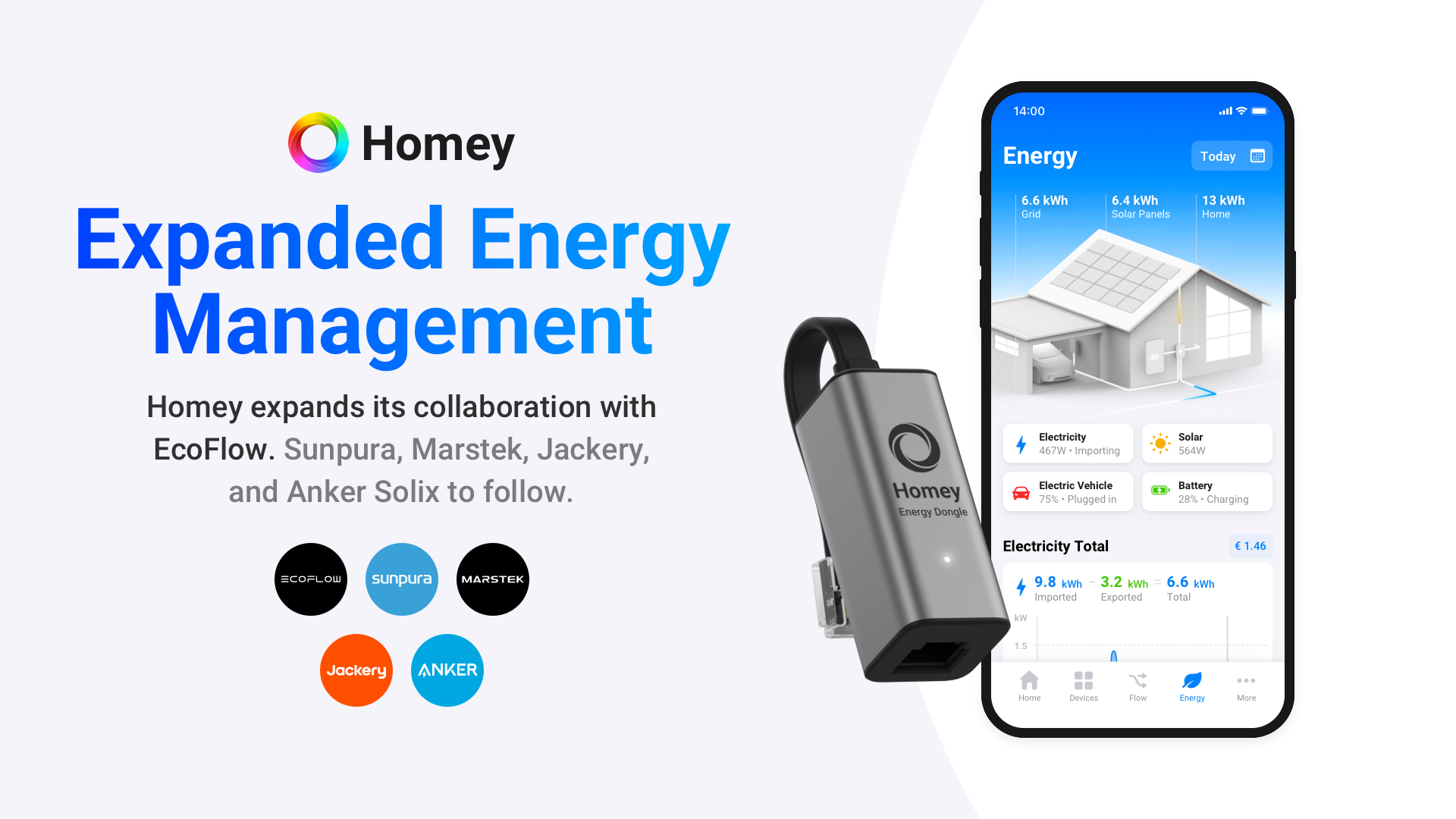 Homey × EcoFlow: Smarter energy management for your smart home.