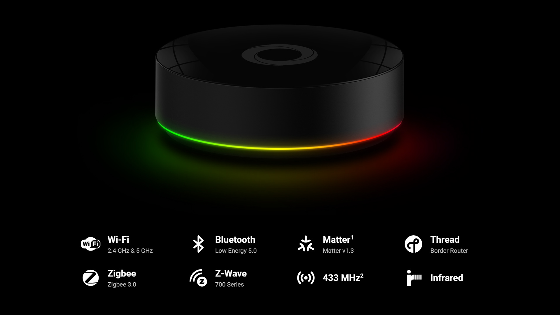 Homey Pro Connectivity Protocols