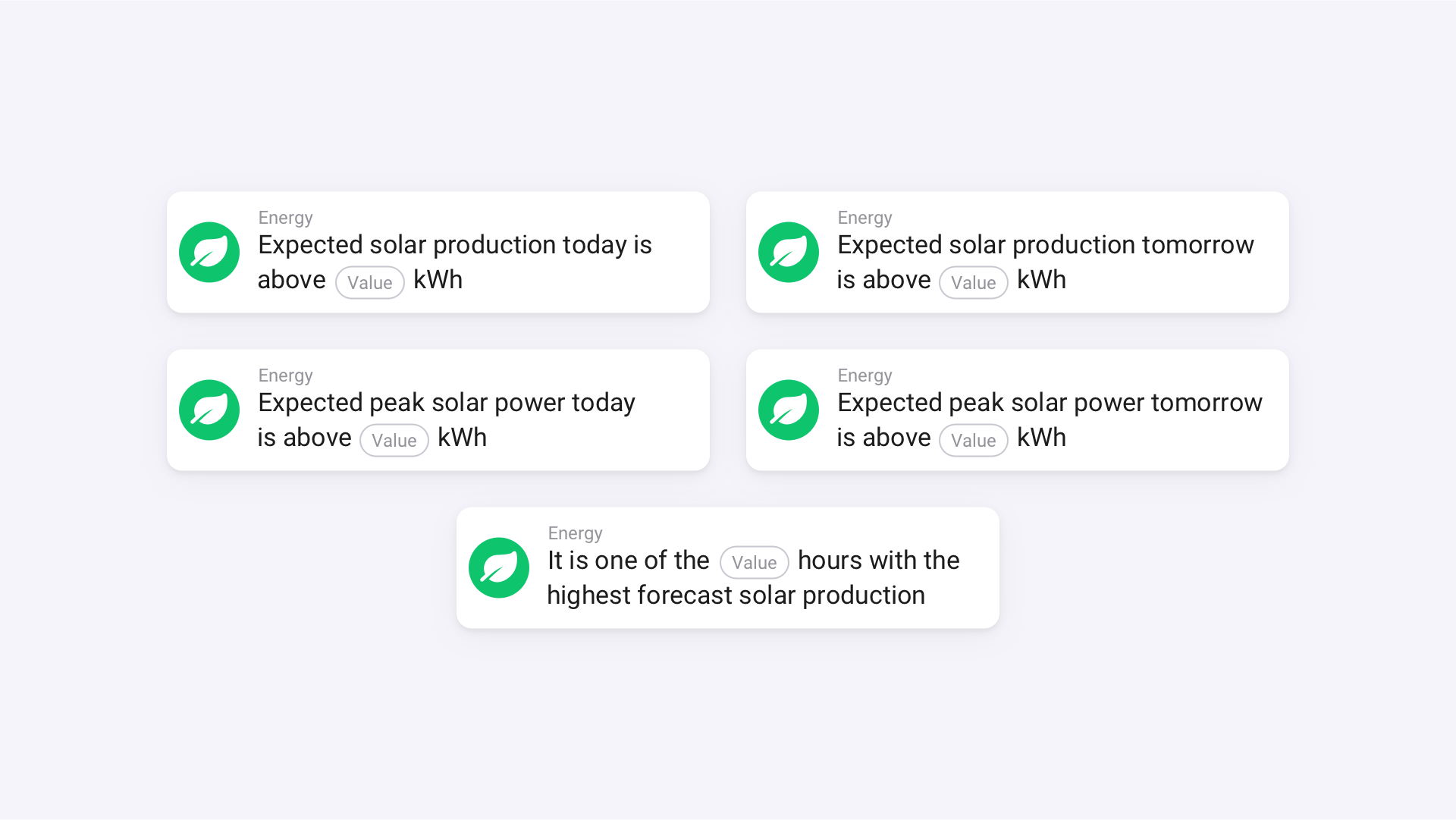 Flow cards for the solar production forecast in Homey