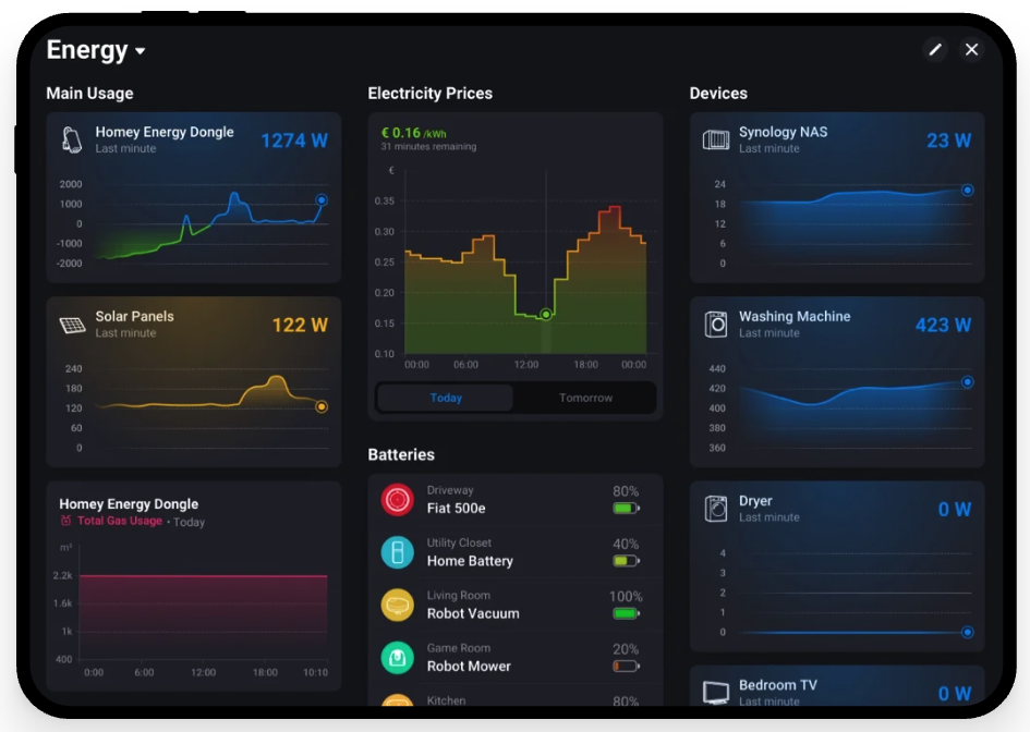 Homey Energy Dashboard