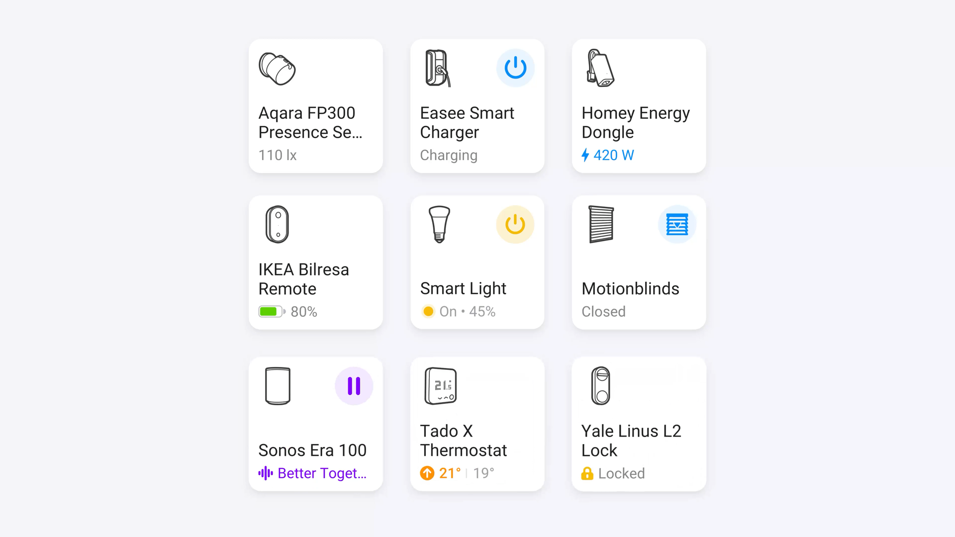 Quick actions are now visible on your devices