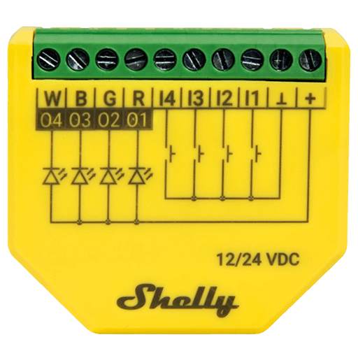 Shelly Plus RGBW PM