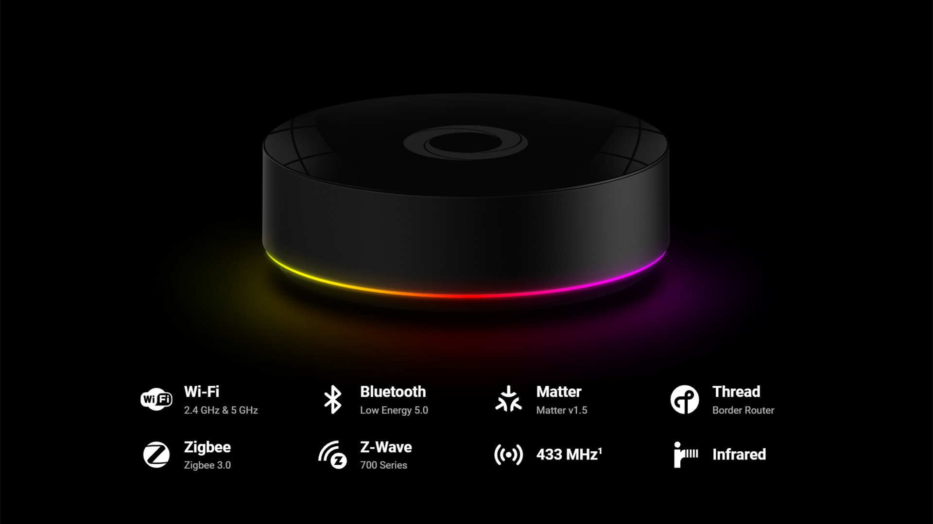 Homey Pro Protocols with Matter 1.5